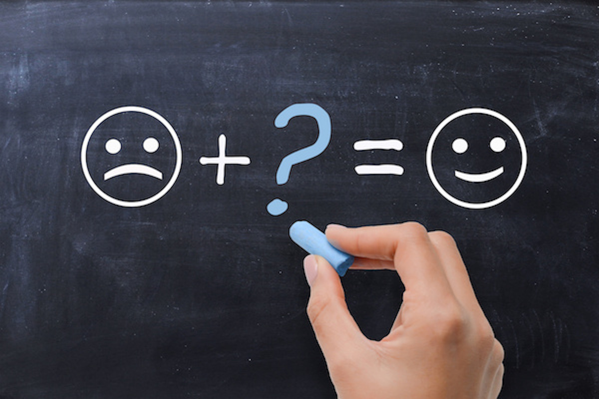 The Happiness Blueprint